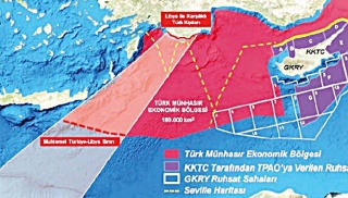 ellinotourkika